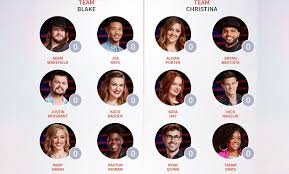 It will begin with the live playoffs that we've seen and loved for years but that brings us to voting and their have been a few. The Voice 2016 How To Vote Online Via Itunes App