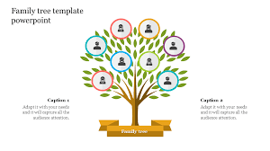 Create your family tree and invite relatives to share. Family Tree Template Powerpoint Presentation