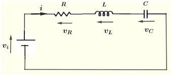 Step Response Of A Series Rlc Circuit