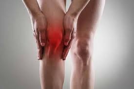 Image result for knee problems