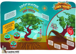 Deep Water Your Tree For Deep Roots