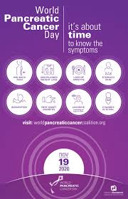 Symptoms of pancreatic cancer most commonly include jaundice, or a yellowing of the skin and the whites of the eyes. Pancreatic Cancer Know The Symptoms Risks