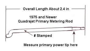Quadrajet Primary And Secondary Metering Rods And Hangers Page
