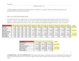 Yearly Sales Plan Template Planning Excel Annual Examples