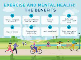 physical activity on mental health