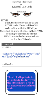 css style sheet in notepad