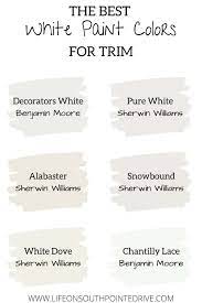 Best White Paint For Trim Life On