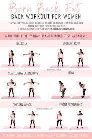 fat burning back workout for women