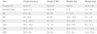 Carters Shoe Size Chart Best Picture Of Chart Anyimage Org