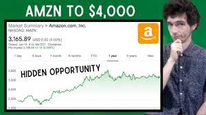 Amazon.com inc has risen higher in 15 of those 23 years over. Amzn Stock To 4 000 Hidden Opportunity In Amazon Stock Youtube