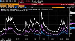 deutsche bank stock drops