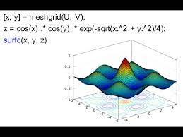 3d Plots In Matlab You