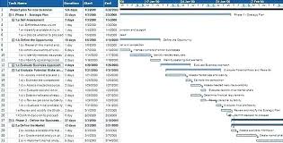 Project Management Excel Templates Free Project Excel Template