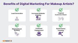 top 15 digital marketing strategies for