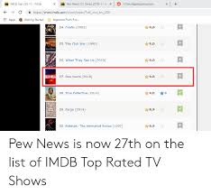 Imd Pew News Tv Series 2018 Im X Imdb Imdb Top 250 Tv