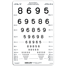 Number Distance Vision Chart 10ft 3 Meters