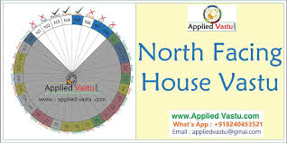 north facing house vastu tips for