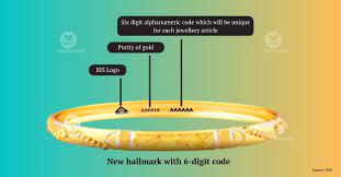 hallmark with 6 digit code must for