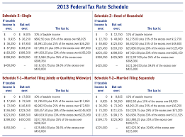 Solved Lacy Is A Single Taxpayer In 2013 Her Taxable In