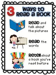Slide1 Daily 5 Reading Kindergarten Classroom Management