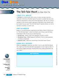 The Tell Tale Heart By Edgar Allan Poe