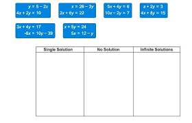 Classify Each System Of Equations As