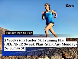 5 weeks to a faster 5k training plan