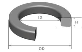Square Ring Seal Size Chart Standard Square Ring Seal Size