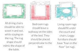 rug placement size guide