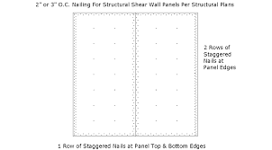 structural shear wall nailing in