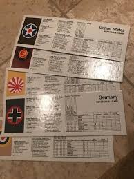 Axis Allies Game Country Reference Chart Ussr Uk Japan Usa Germany Ebay