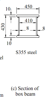 welded box section beam of s355 steel