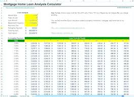 Excel Mortgage Payment Formula Excel Loan Payment Calculator