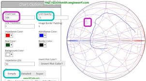 Quicksmith Online Interactive Smith Chart Snp Data Plotter