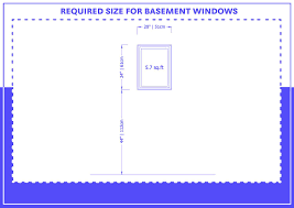 Guide To Standard Basement Window Sizes