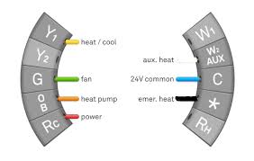 Learn the color codes of a typical heat pump thermostat wiring in your house. Nest Thermostat And Heat Pumps W Aux Chris Tierney