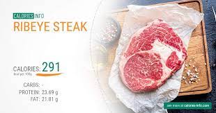 ribeye steak calories in 100g or ounce