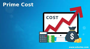 Keep in mind that the provided advantages and the collection of advantages and disadvantages questions is updated every hour. Prime Cost Importance Of Prime Cost Advantages And Disadvantages