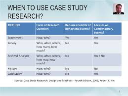 case study as a research methodology SlideShare