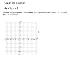 Solved Graph The Equation 6x 3y