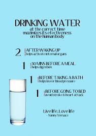 Great Chart Of When To Drink Water To Maximize Weight Loss