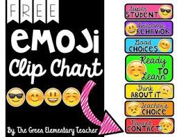 Noneditable Emoji Behavior Clip Chart Behavior Clip Charts