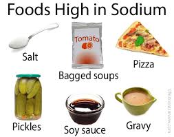 Sodium Foods Benefits Dangers