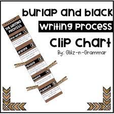 Burlap And Black Writing Process Clip Chart