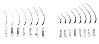 Eyelash Extension Size Chart Guidelines For Curl Diameter