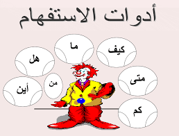 الاستفهام في العربية من حروف اللغة الفرق بين