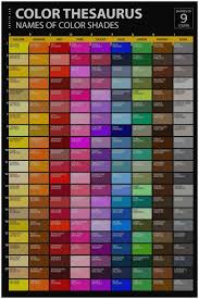 33 Prototypic Paint Mixing Guide