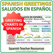 Spanish Greetings Charts