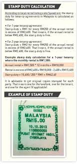 How much is the tenancy agreement stamp duty? Drafting And Stamping Tenancy Agreement