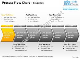 Process Flow Chart 6 Stages Powerpoint Templates 0712